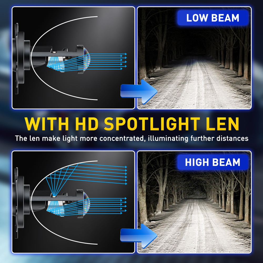AUXITO 2 pezzi Turbo H4 Led Ca - Compass Lensatic recensione e prezzo